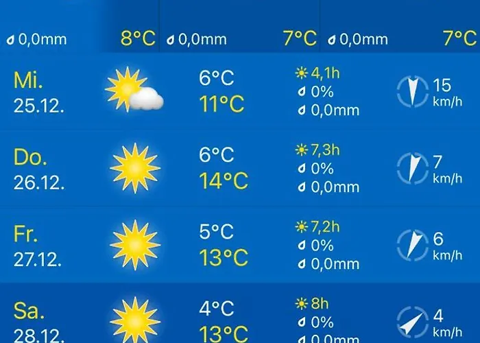 Apartman Luxury Adria - Sea & Mountain View, Whirlpool And Free Parking
