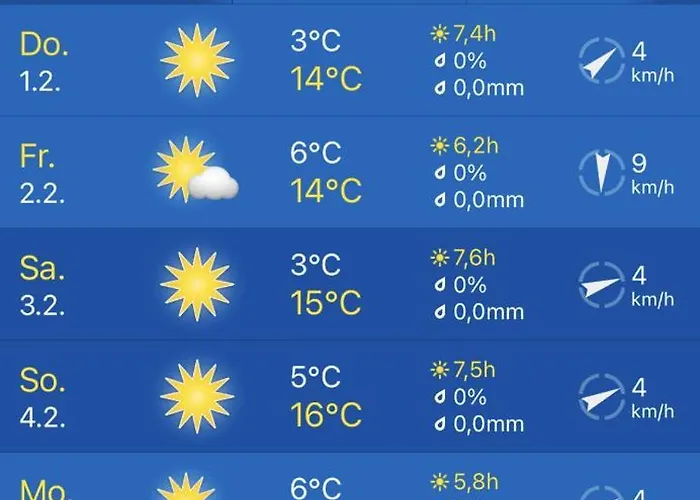 Luxury Adria - Sea & Mountain View, Whirlpool And Free Parking Apartman