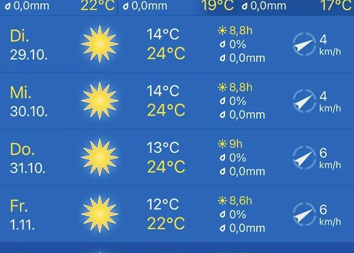 Apartman Luxury Adria - Sea & Mountain View, Whirlpool And Free Parking Makarska